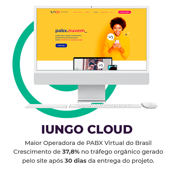 iungo cloud sites justsell