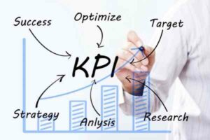 KPI